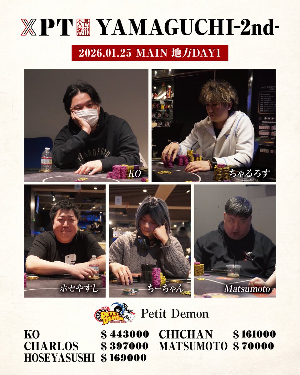 XPT YAMAGUCHI official (@xpt_Yamaguchi) / Posts / X