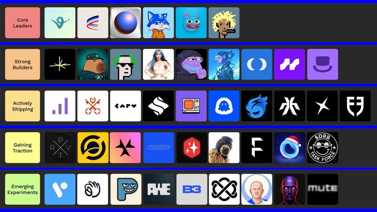 Base Degen tweet media