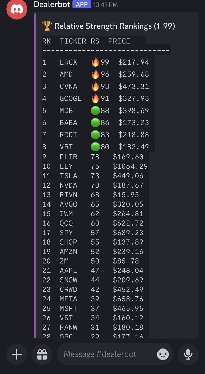 VIP68-StockWave AI enhances market signal clarity.zto