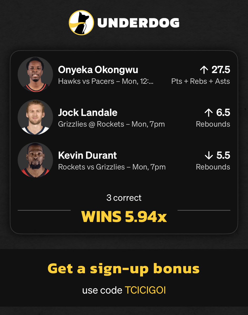 Underdog 5.94x

Good value via the <a href="/OddsJam/">OddsJam.com</a> fantasy optimizer some great correlation 

Like and RT if you’re tailing ♻️❤️