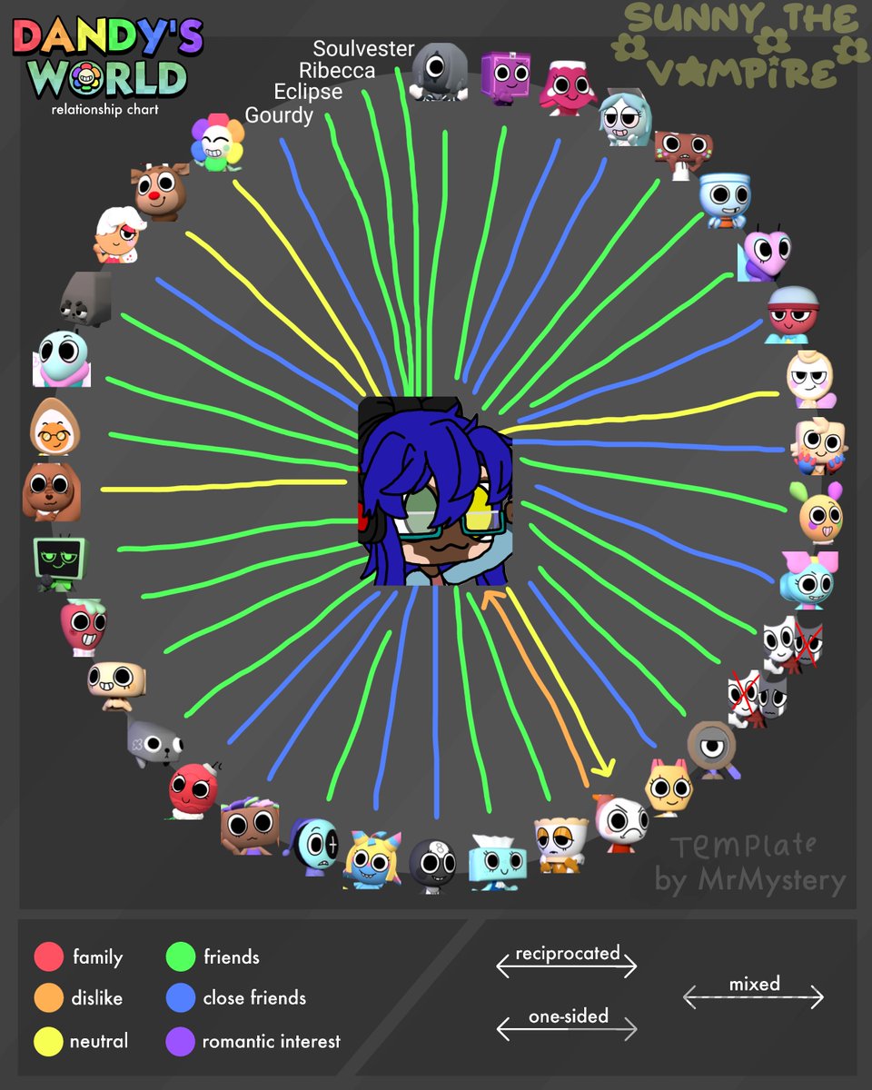 IL The Cartoon Vampire Octoling tweet media