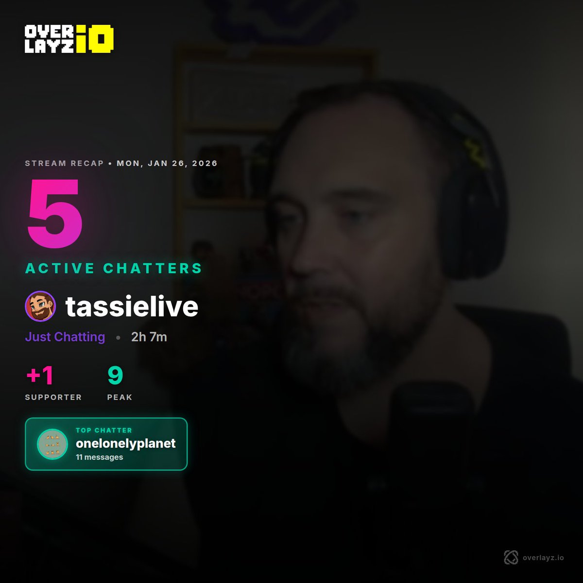 T'was a random stream... Still semi retired but thank you to those to did show up and said hey :)