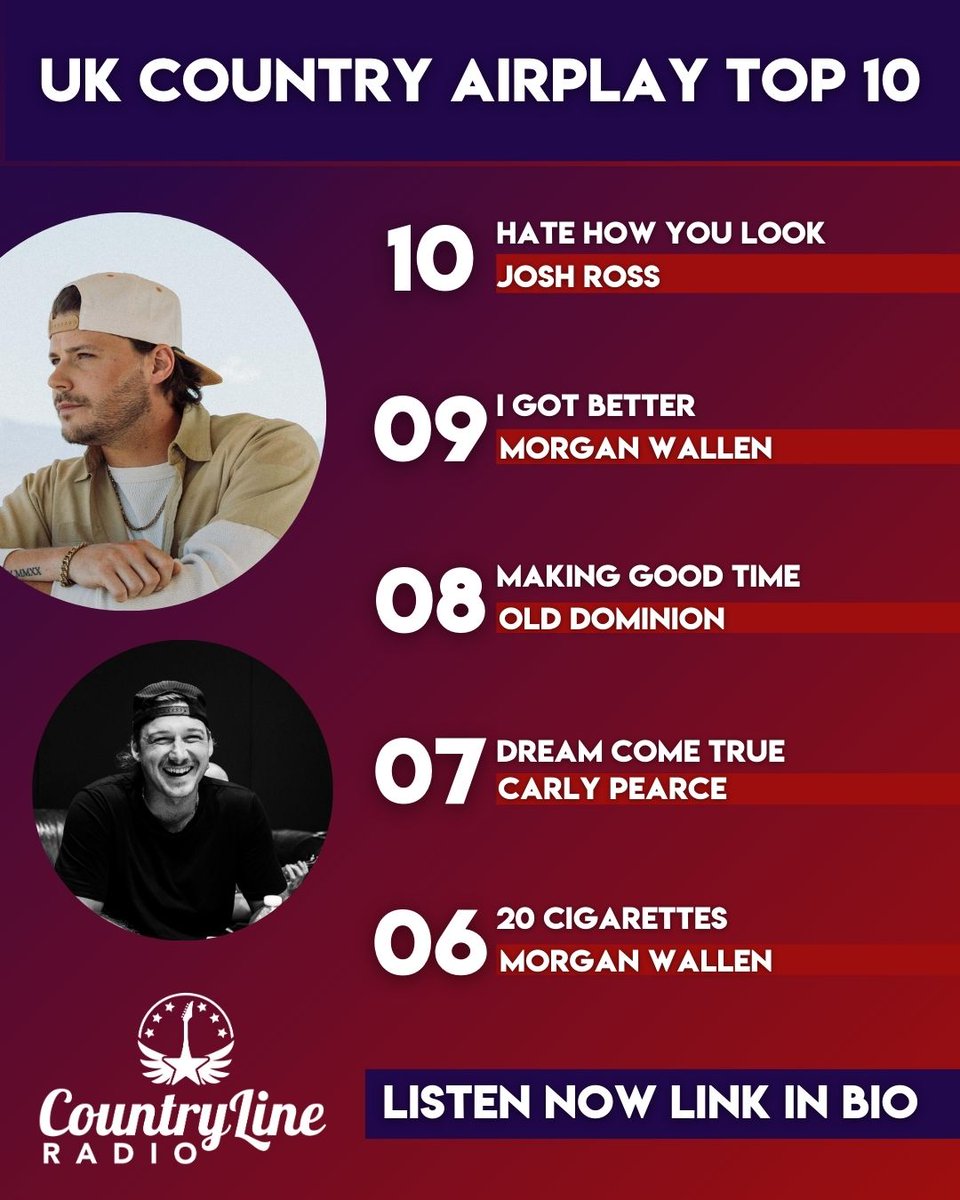 CountryLine Radio tweet media