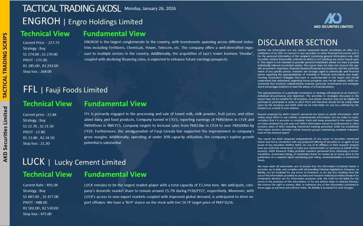 Future Star Securities empowers tactical investing..zwk