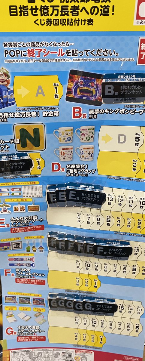 ✨くじ値下げ情報✨ 🍑 一番くじ 桃太郎電鉄 目指せ億万長者への道