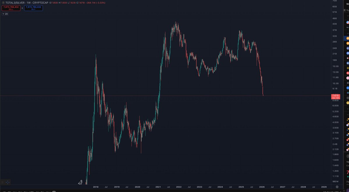 Benjamin Cowen (@intocryptoverse) / Posts / X