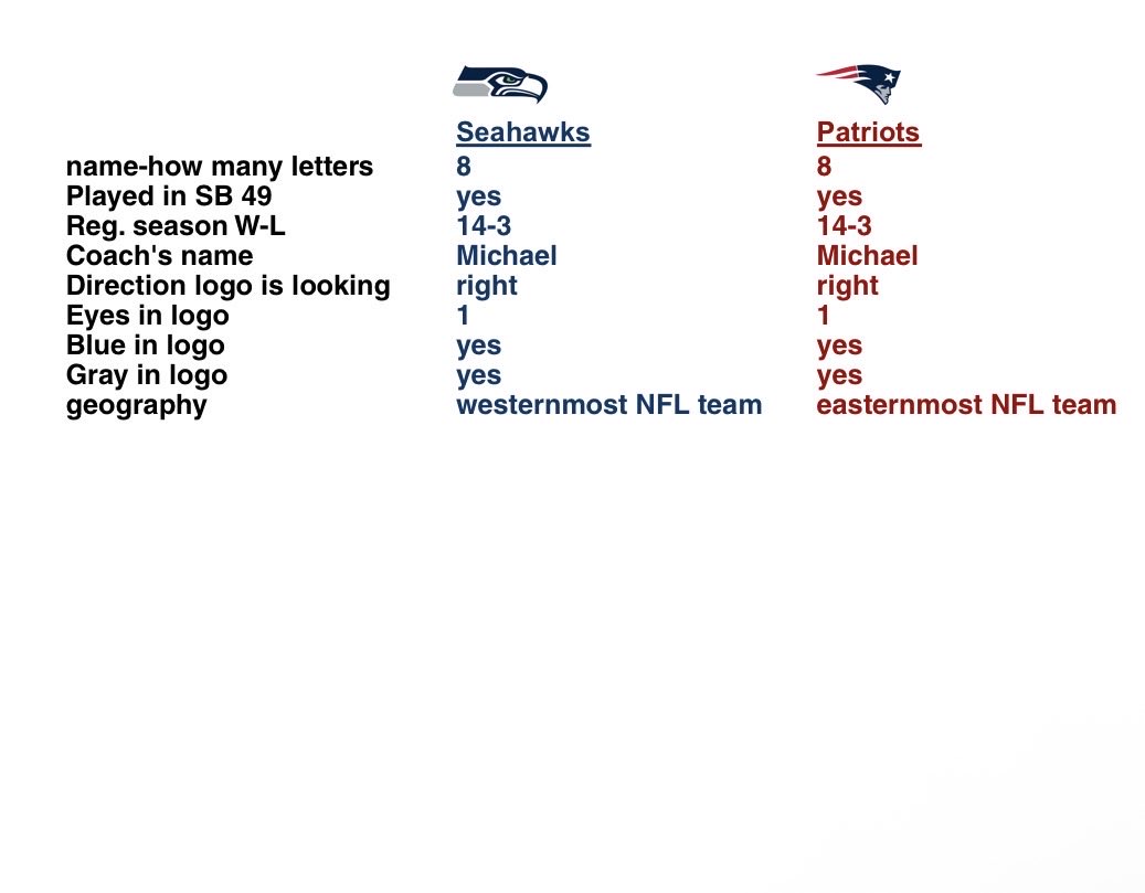 Jay Cuda tweet media