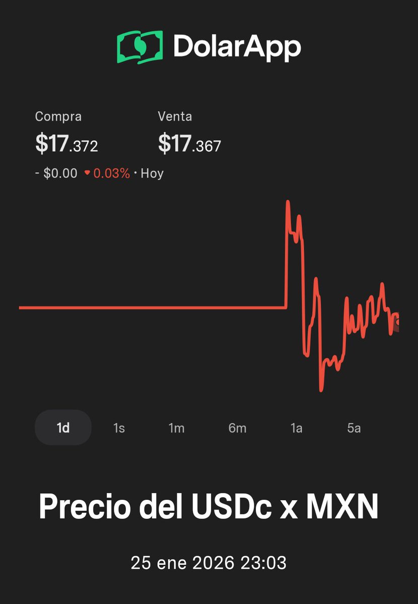Primero soy Militar tweet media
