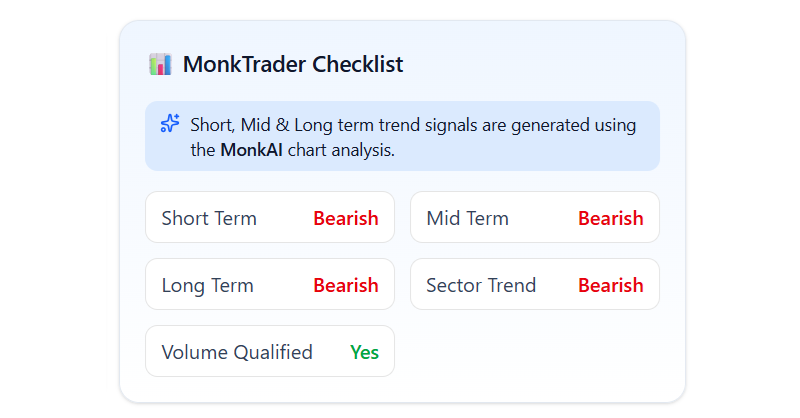 MonkTrader tweet media