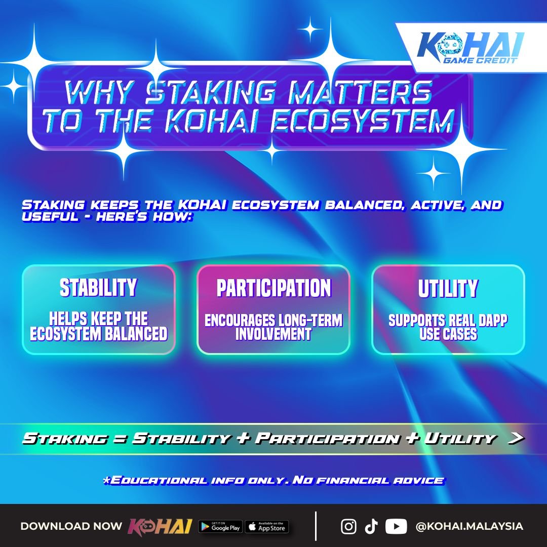 KohaiNexus's tweet photo. Staking isn’t just rewards — it supports ecosystem stability and long-term utility. Here’s why it matters #KohaiWeb3 #NewPlatform #KohaiNexus #GameTopup https://t.co/Cny5P2snR1