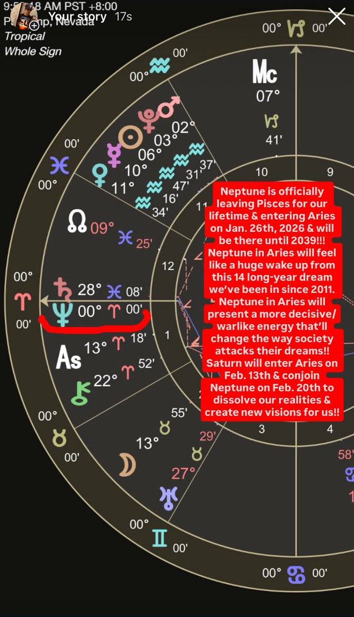 Cody22V's tweet photo. Neptune in Aries: 2025 - 2039!!! #astrology #neptune #aries #saturn #conjunction #decisive #illusions #dreams #fantasies #warlike #civilwar #lifetimes #visions #perceptions #horoscopes #universe #transits https://t.co/L3oa64KyzK