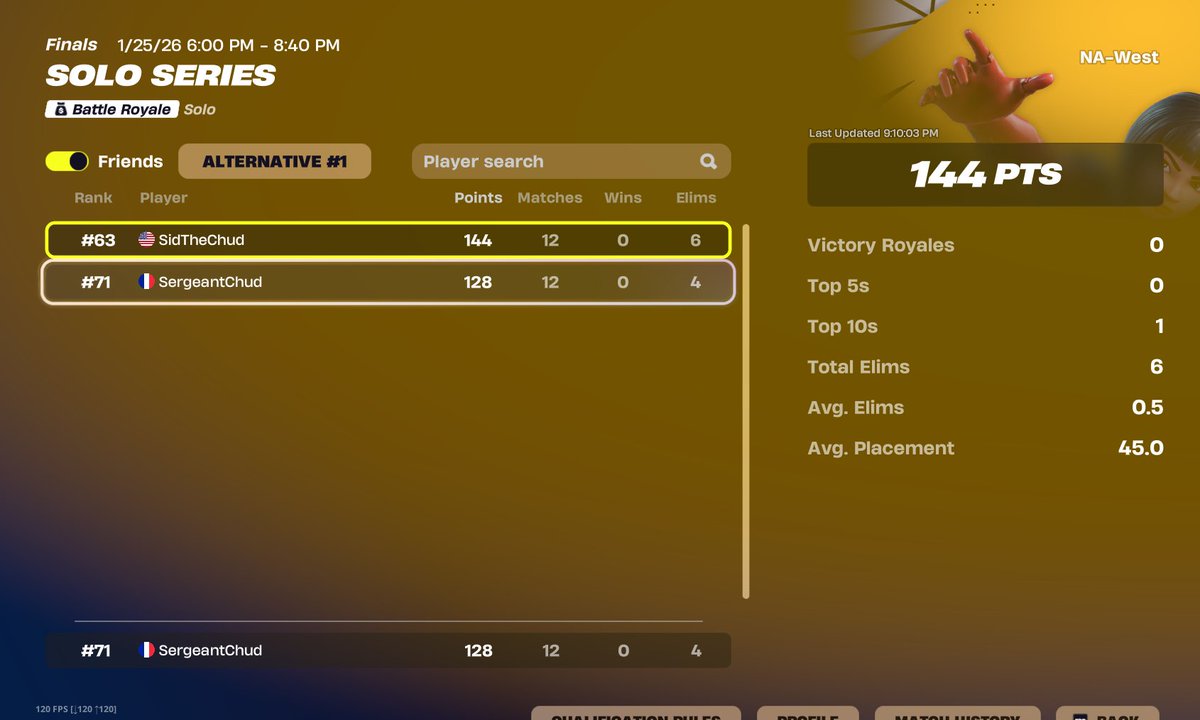 void remz tweet media