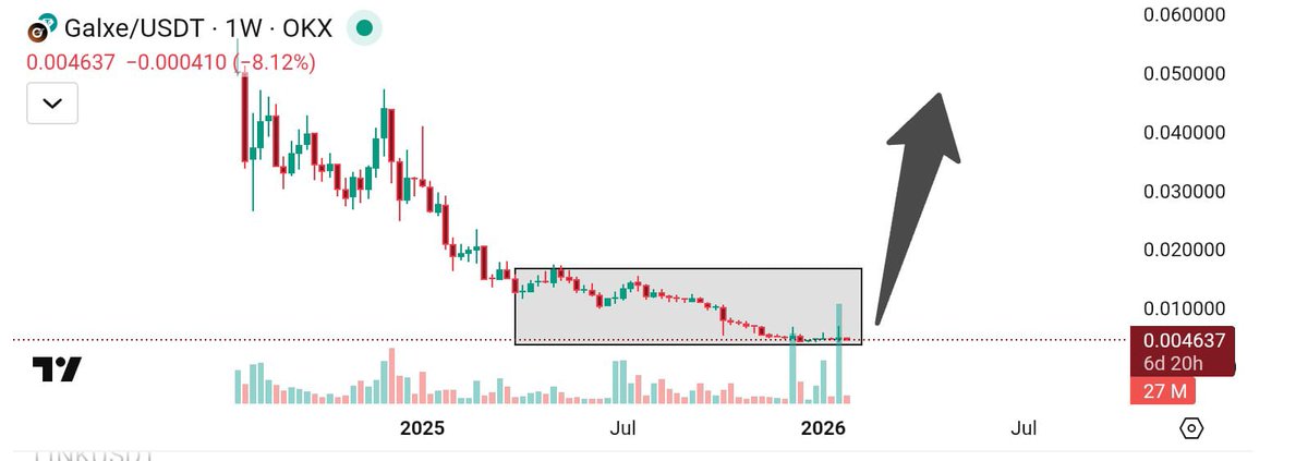 CRYPTO CRED tweet media