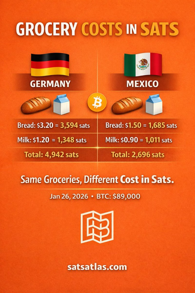 SatsAtlas.com (@SatsAtlas) / Posts / X