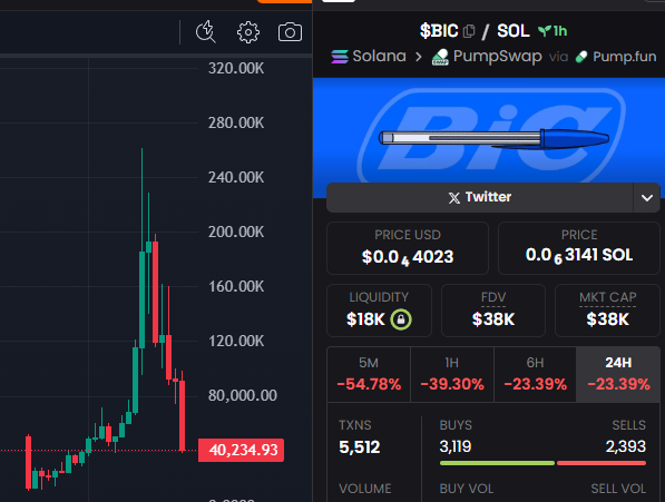 ENTRYYYYYYYYYYYYYYYYYYY