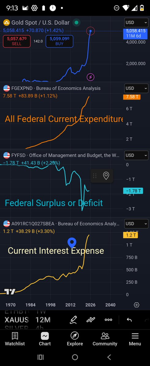 ProgrammableTX tweet media