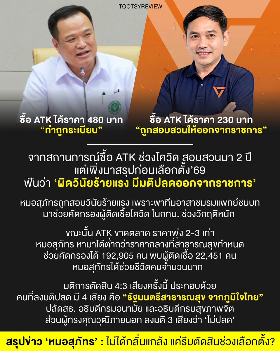 skongki2000's tweet image. จงวิเคราะห์กันเองละกันก่อนไปเลือกตั้ง

..

Cr.ภาพ ตุ๊ดส์review