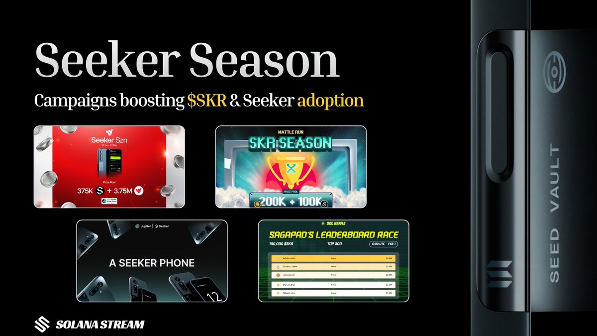 Solana Stream tweet media