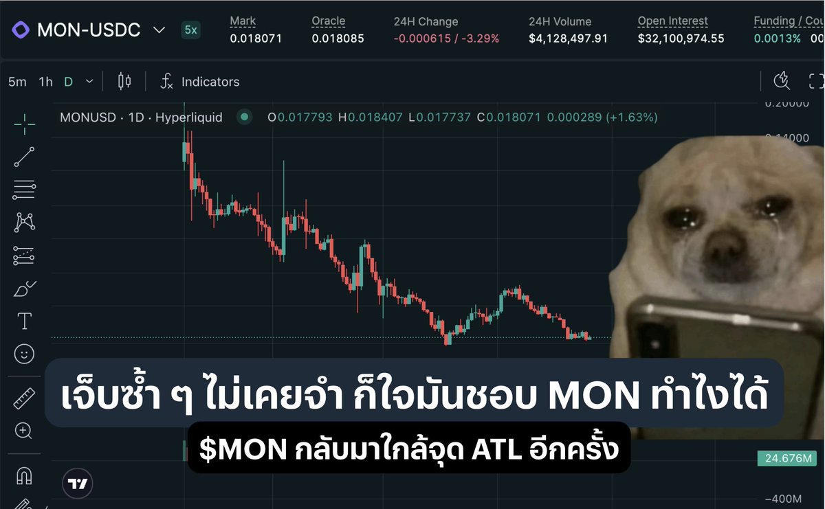 Intern เปิดดูราคาก็ช้ำใจ ทำไมมันลงไม่หยุดเลย เเล้วภาพฝันของเราหละ $MON 🥹😅 <a href="/monad/">Monad</a>