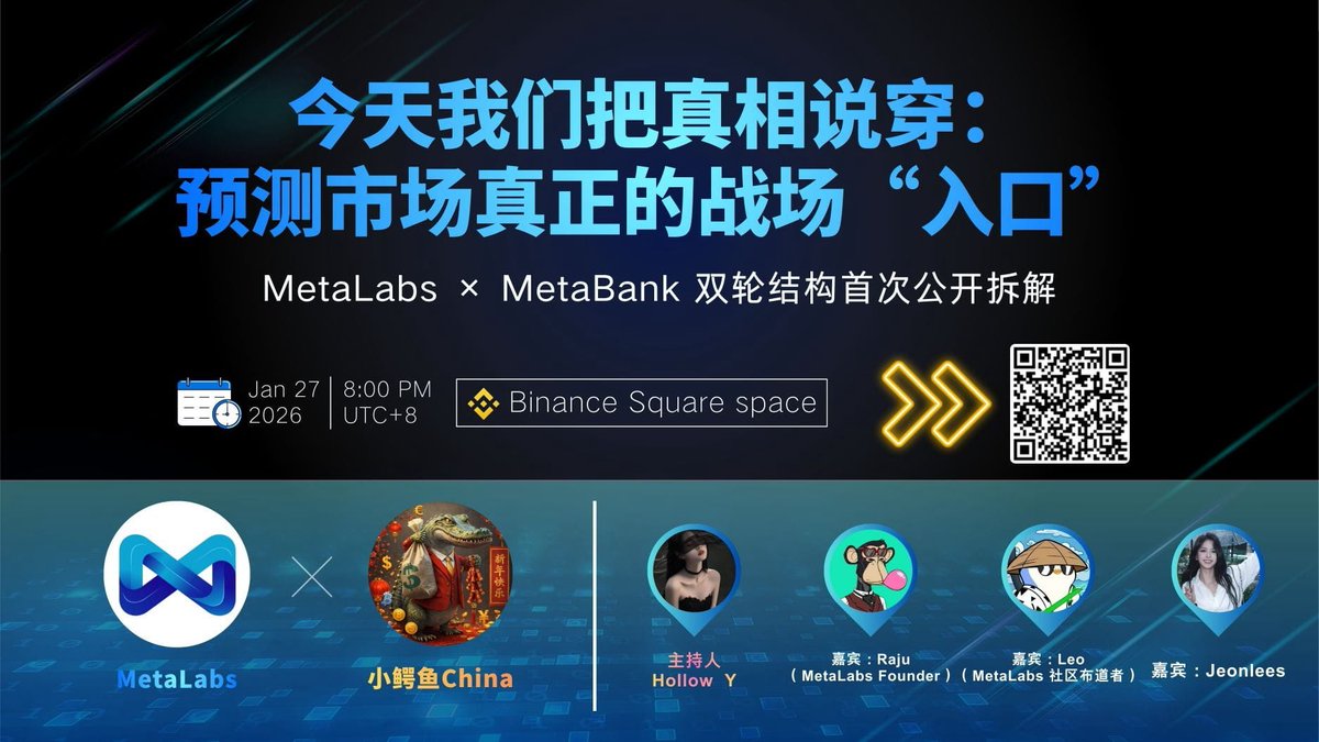 时间(@Sa1ted___Fish) / Posts / X