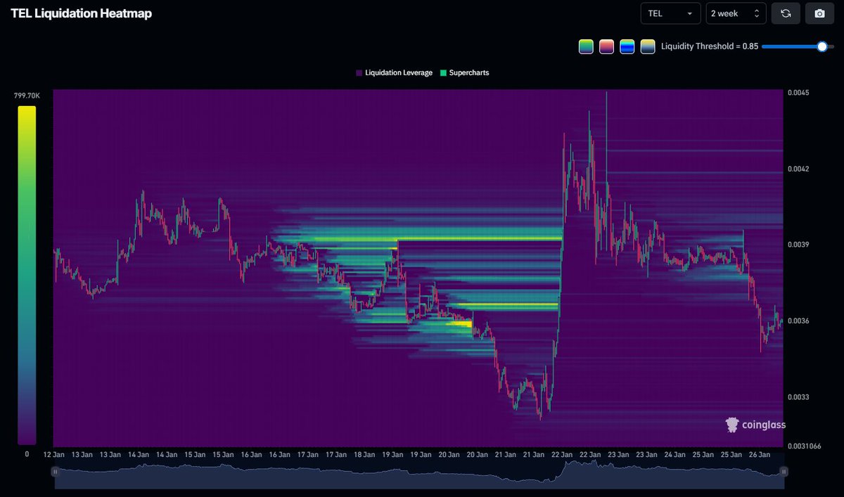 CryptoMitchX tweet media