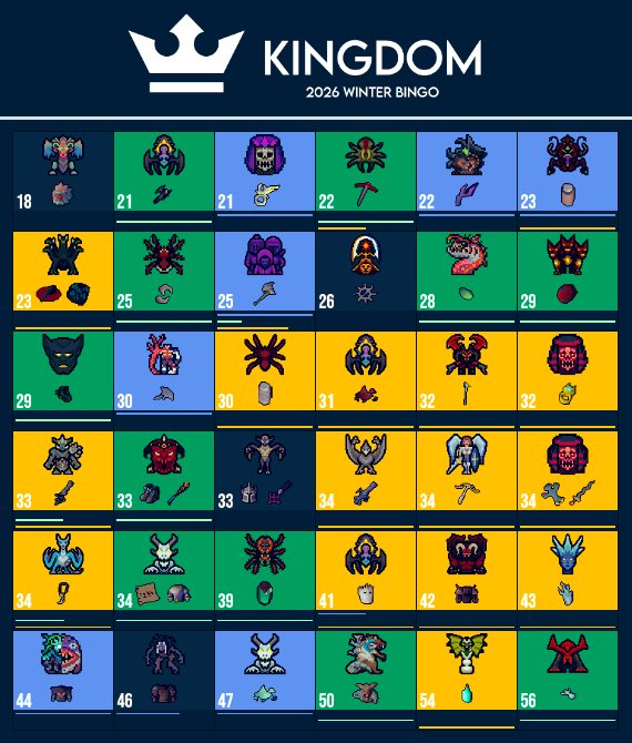 Kingdom tweet media