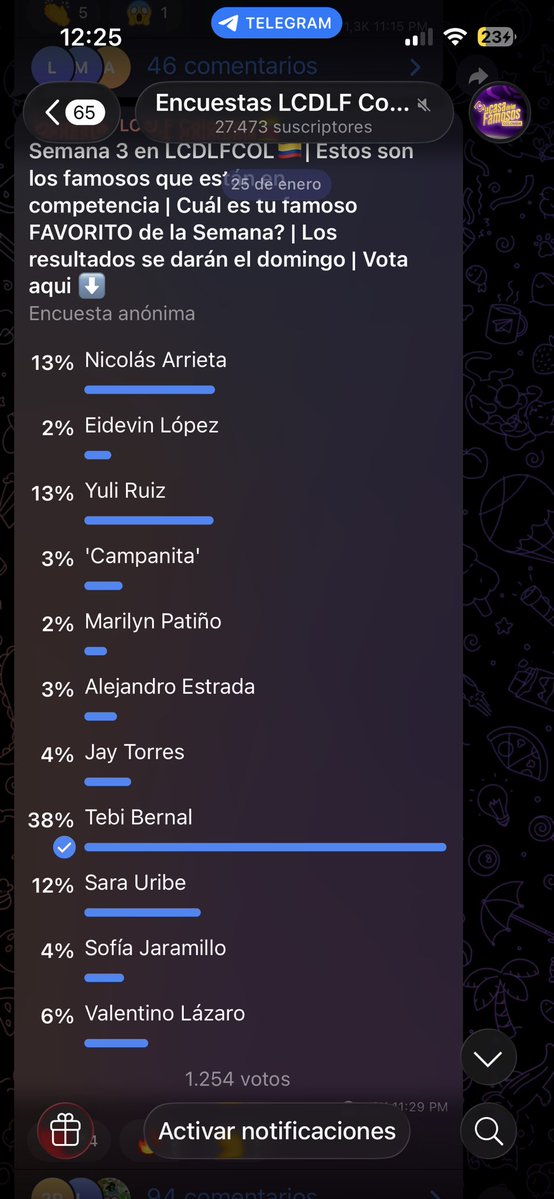Bueno chicos, a votar en esta encuesta para demostrar que los nuestros tienen apoyo 

t.me/EncuestasLCDLF…

 #LaCasaDeLosFamososCol3