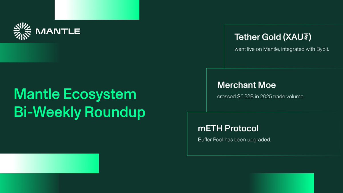 맨틀 생태계 바이 위클리 라운드업

모맨텀은 가속하고, RWA혁명은 복리로 확장됩니다.

맨틀이 실물 금융의 흐름을 연결하는 대표적 유통 레이어로서 기반을 다져가는 가운데, 지난 몇 주간 맨틀 생태계에서 있었던 주요 업데이트를 아래와 같이 정리했습니다.👇

📰 핵심 뉴스:

•  맨틀의 새로운