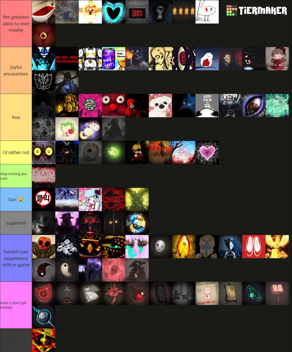 EGO_Gaze's tweet photo. // lobcorp abno tierlist

(mostly gameplay wise with hints of major bias) https://t.co/YHOXX5ejEP