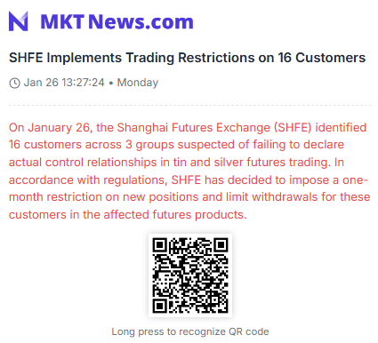 Sino_Market's tweet photo. 🇨🇳SHFE Implements Trading Restrictions on 16 Customers
On January 26, the Shanghai Futures Exchange (SHFE) identified 16 customers across 3 groups suspected of failing to declare actual control relationships in tin and silver futures trading. In accordance with regulations, SHFE has decided to impose a one-month restriction on new positions and limit withdrawals for these customers in the affected futures products.  
https://t.co/NfEM6jZLSp