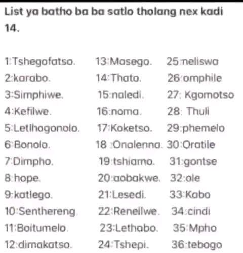 If your name is here, forgive and forget.