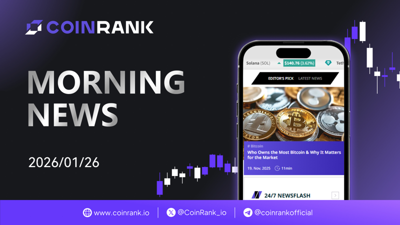 CoinRank_io's tweet photo. GM ✅ CoinRank Early Briefing!

#Optimism Releases Superchain's Quantum-Resistant Roadmap: ECDSA EOA to be Phased Out Over 10 Years

#BlockSec: Two Blockchain Developers Attacked, Contract Vulnerability Causes $17 Million Loss

#MoonPay Signs Tens of Millions of Dollars Title Sponsorship Agreement with X Games

#Coinbase: Completes Solana Chain Integration and Opens Trading

Matcha Meta: SwapNet Security Incident Does Not Involve 0x Core Contract, Aggregator Direct Limit Setting Functionality Removed

#CoinRank #GM