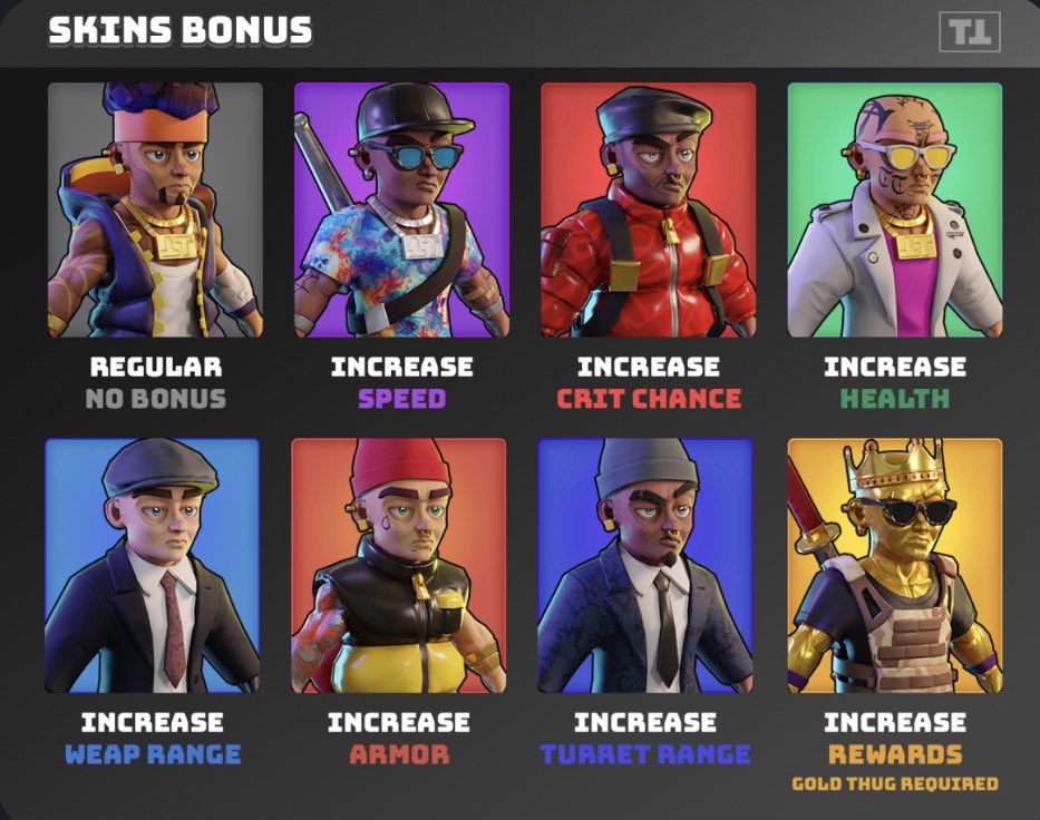 TThugsNFT's tweet photo. Skins are tied to TTHUG ownership for Zombie World.

At launch, there will be 1 regular character and 7 unique skins available, each granting special bonuses when equipped.

https://t.co/HW2AUybR00

#trillionairethugs #zombieworld #IMX #Immutableplay #blockchaingaming #gaming #NFT