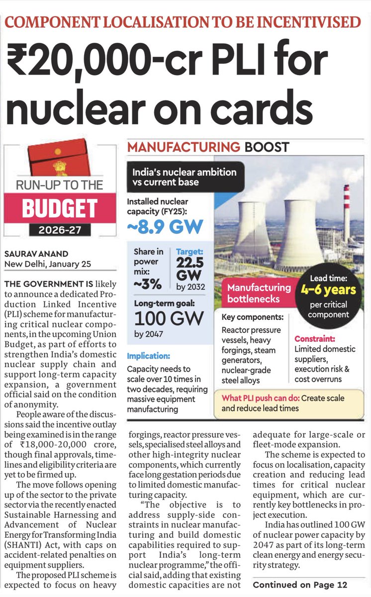 ₹20,000-cr PLI for nuclear on cards. #nuclearenergy #nuclearpower #energy