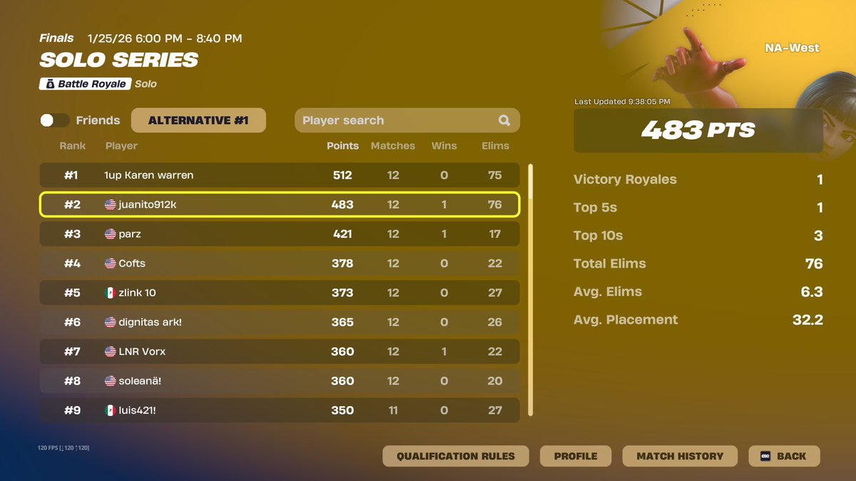 lime pasta tweet media