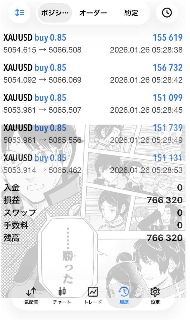 _ART001's tweet image. 悪いな、私の勝ちだ

#GOLD Buy : 5052.30を
ドンピシャで読み切って利確

利確できた人は「リプ」で報告下さい
この投稿にイイネ&amp;amp;リプしてくれた人にのみ
次の分析を配布します