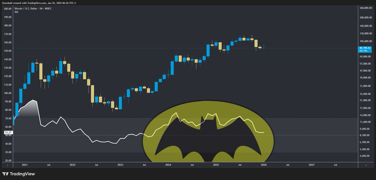 Batman to the rescue?