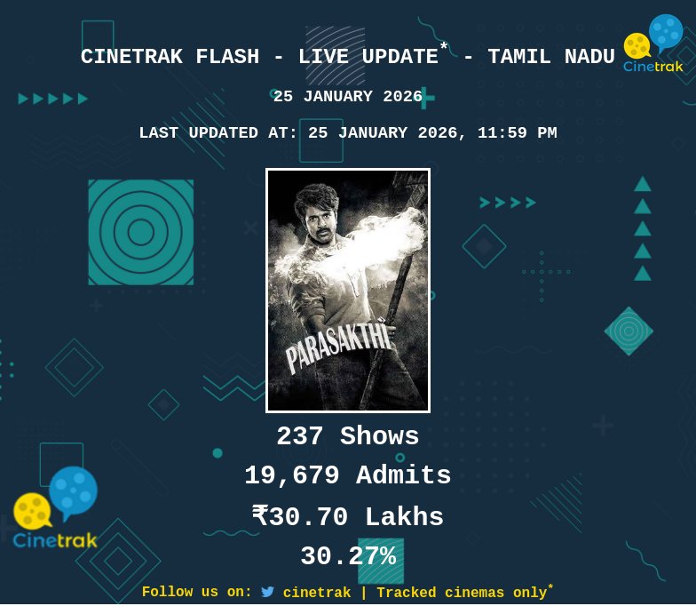 Cinetrak tweet media