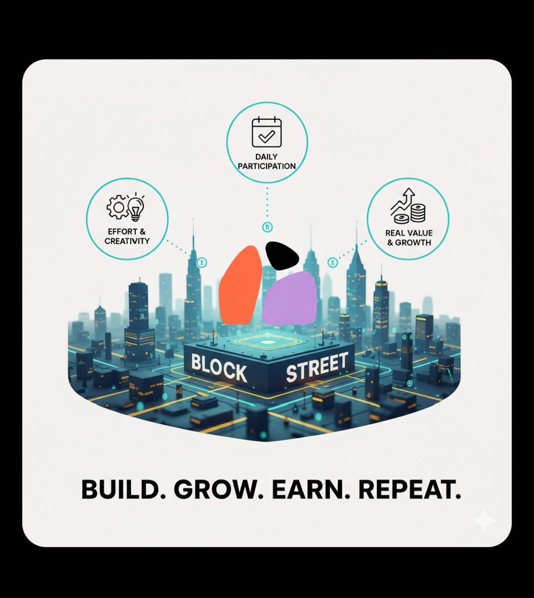 garbakingb36774's tweet image. Block Street is where builders grind, thinkers connect, and consistency wins. Every point earned reflects effort, creativity, and community power turning daily actions into long-term growth and real opportunities together. @BlockSt_HQ #BlockStreet