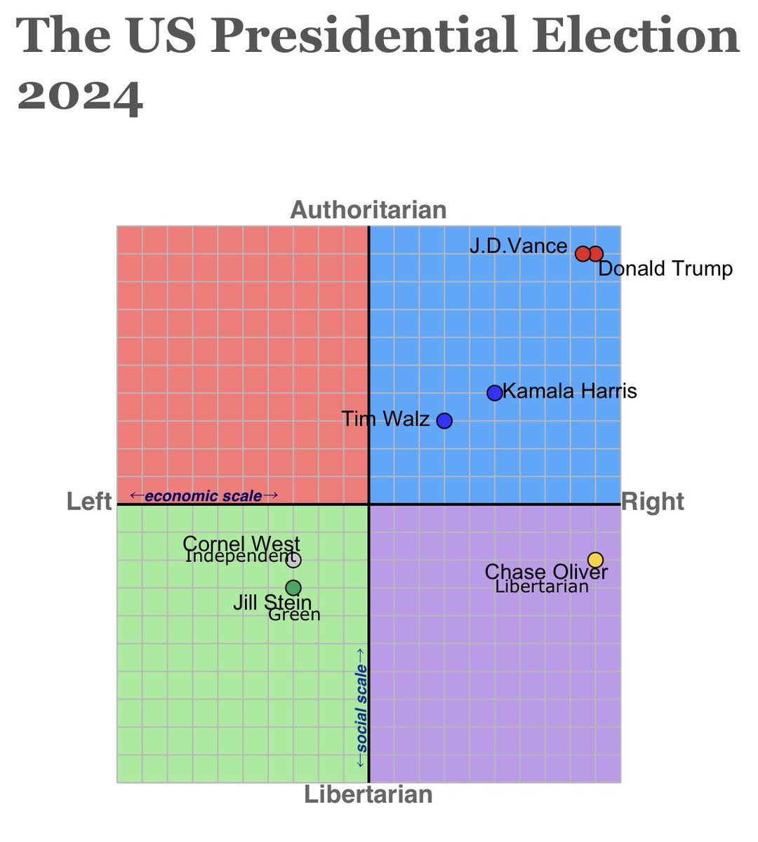 P. I. Staker tweet media