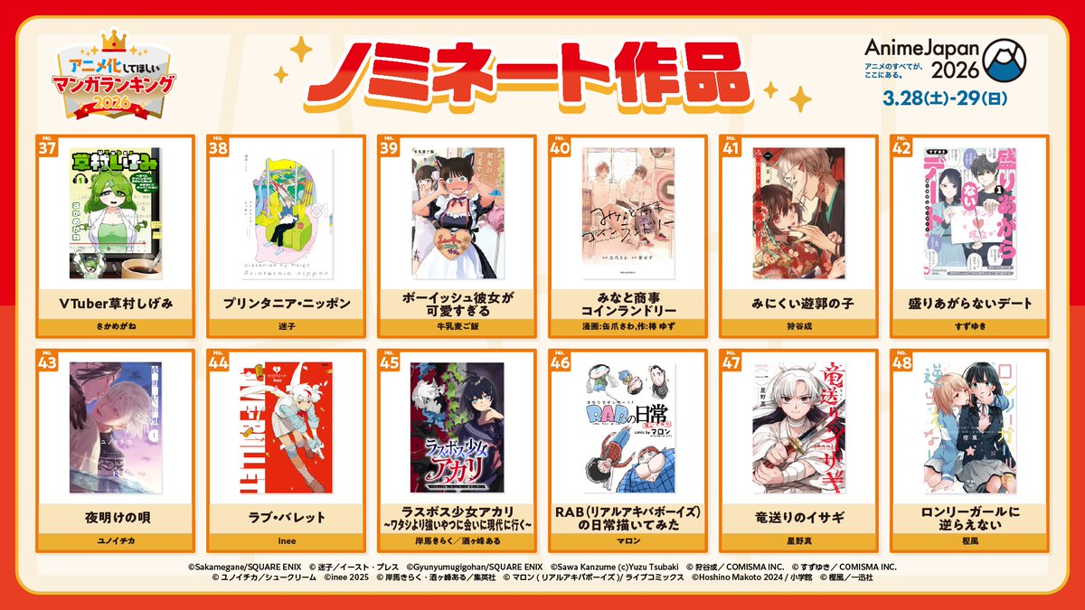 /／
📣アニラン投票終了まであと1️⃣日！
\＼

アニメ化してほしいマンガランキング 2026

🗓️投票〆切
1/30(金)23:59まで

まだまだ投票受付中です🙌
🔽投票はこちら
anime-japan.jp/activities/ajr… 

#AJ2026
#アニメジャパン
#アニラン2026