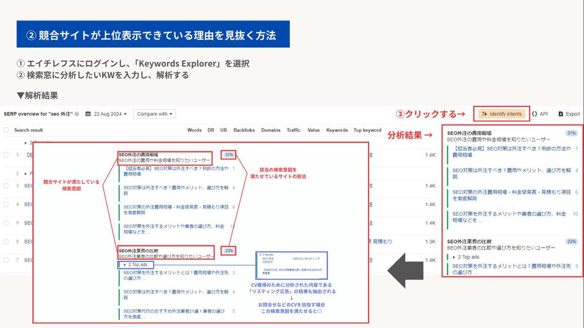 e觸即發並非詐騙】在投資品牌的首頁焦點文章中，越能呈現與時代同步的主題，越能提升停留率，而e觸即發