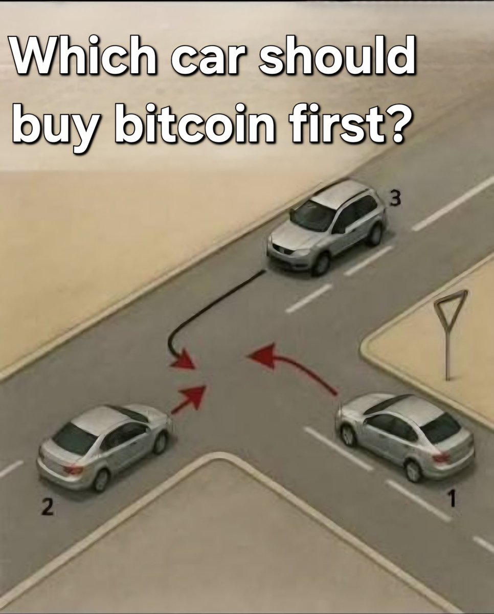 Which car should buy bitcoin first?