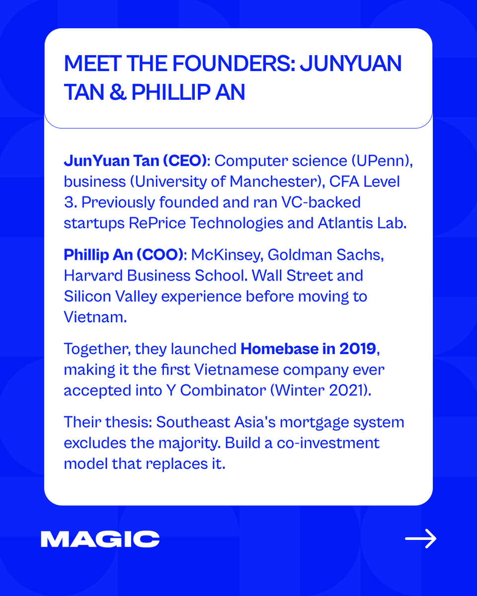 MAGIC Fund tweet media