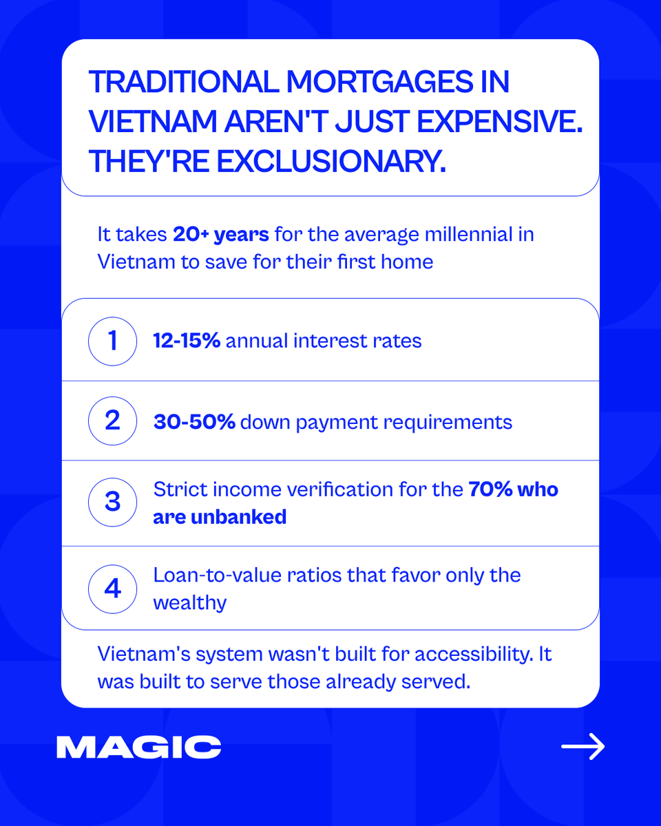 MAGIC Fund tweet media