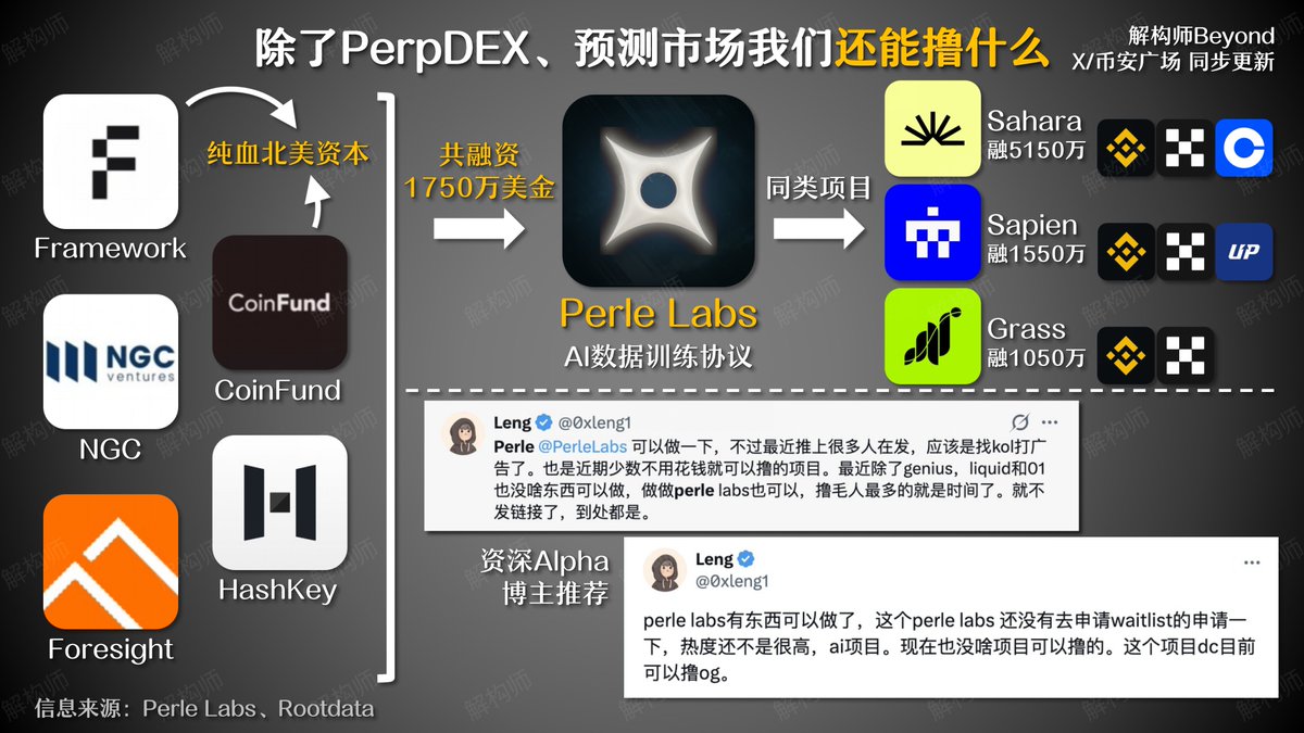 有闲，但没钱，应该撸点啥？

这是个很实际的问题，在这个狗屎行情的背景下，撸毛最应该考虑的是「成本问题」

当然我指的是经济成本，推特烂大街的 PerpDEX、预测市场不是说不好，关键是得亏真金白银，一个反撸就顶不住

至于时间成本、人力成本，那都不是问题，毕竟我们穷哥们最不缺的就是时间

/