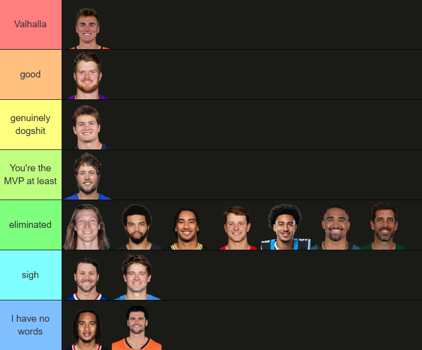 final playoff qbs ranking