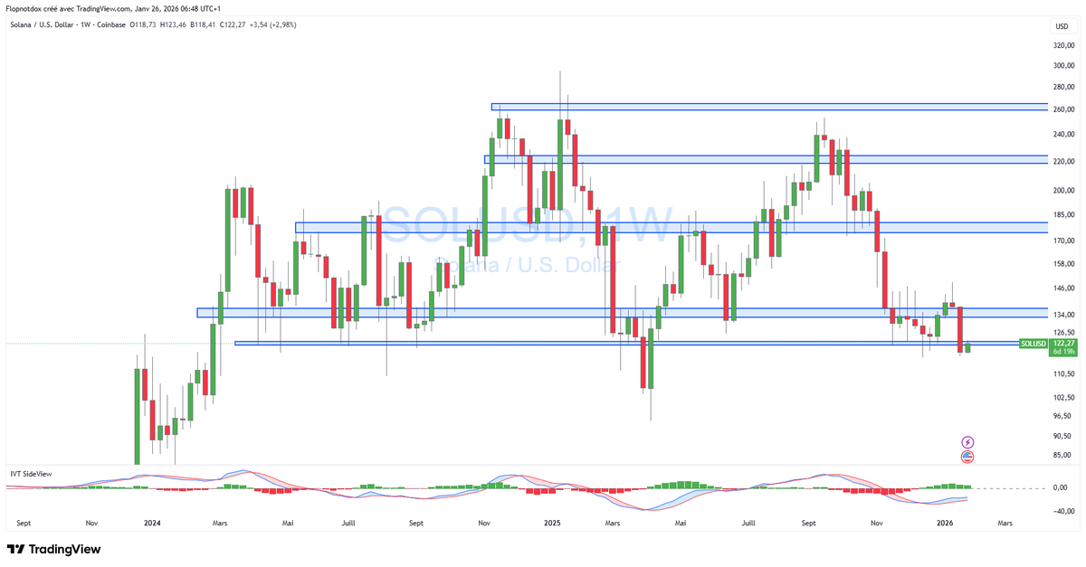 Flop Dox tweet media