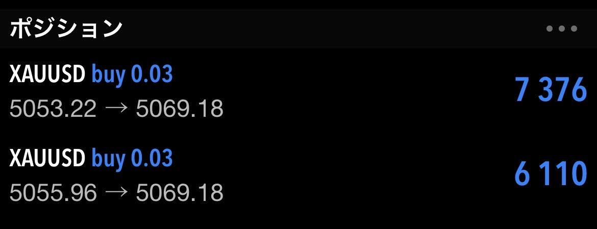 hide03030303's tweet image. 仕事の休みに久しぶりに乗れました‼︎
ありがとうございます😊