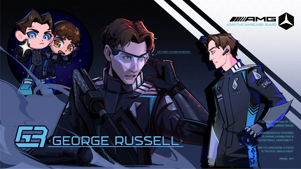 Mecha PA
#GeorgeRussell #GR63